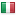 zdjc.cz server is located in Italy